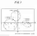 Fig. 02 - Method of diagnosing integration dysfunction syndrome using blood