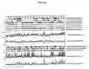 Fig. 08 - 12 human secreted proteins