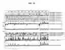 Fig. 28 - 12 human secreted proteins