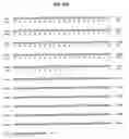 Fig. 52 - 12 human secreted proteins