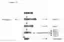 Fig. 63 - 12 human secreted proteins