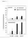 Fig. 65 - 12 human secreted proteins