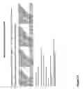 Fig. 14 - Methods for performing differential capture proteomics