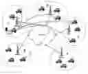 Fig. 01 - Group calls in a mobile radio system