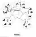 Fig. 02 - Group calls in a mobile radio system