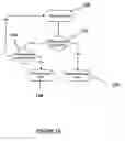 Fig. 16 - Group calls in a mobile radio system
