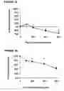 Fig. 02 - Anti-allergic complex molecules