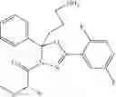 Fig. 123 - Mitotic kinesin inhibitors and methods of use thereof