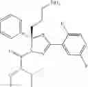 Fig. 126 - Mitotic kinesin inhibitors and methods of use thereof