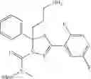 Fig. 133 - Mitotic kinesin inhibitors and methods of use thereof