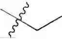 Fig. 200 - Mitotic kinesin inhibitors and methods of use thereof