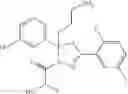 Fig. 65 - Mitotic kinesin inhibitors and methods of use thereof