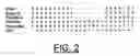 Fig. 03 - Compounds for modulating the activity of exchange proteins directly activated by cAMP (Epacs)