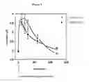 Fig. 02 - Use of prebiotics, preferably glucooligosaccharide, for the prevention of the onset of type II diabetes