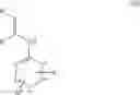 Fig. 201 - Dihydropyridinone derivatives