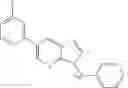 Fig. 04 - PDE4B inhibitors
