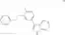 Fig. 103 - PDE4B inhibitors