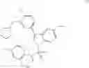 Fig. 111 - PDE4B inhibitors