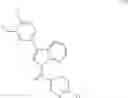 Fig. 121 - PDE4B inhibitors