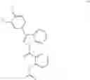 Fig. 124 - PDE4B inhibitors
