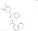 Fig. 129 - PDE4B inhibitors