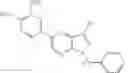 Fig. 14 - PDE4B inhibitors