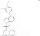 Fig. 145 - PDE4B inhibitors
