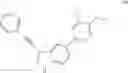 Fig. 151 - PDE4B inhibitors