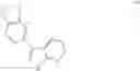 Fig. 155 - PDE4B inhibitors