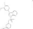 Fig. 30 - PDE4B inhibitors
