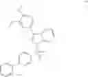 Fig. 31 - PDE4B inhibitors