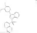 Fig. 35 - PDE4B inhibitors