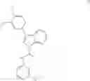 Fig. 50 - PDE4B inhibitors