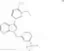 Fig. 91 - PDE4B inhibitors