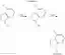 Fig. 92 - PDE4B inhibitors