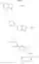 Fig. 96 - PDE4B inhibitors