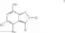 Fig. 05 - Pyrazolopyridines and analogs thereof