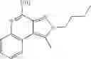 Fig. 104 - Pyrazolopyridines and analogs thereof