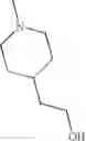 Fig. 1253 - Pyrazolopyridines and analogs thereof