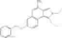 Fig. 1307 - Pyrazolopyridines and analogs thereof