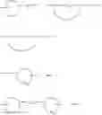 Fig. 44 - Pyrazolopyridines and analogs thereof