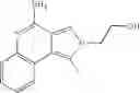 Fig. 704 - Pyrazolopyridines and analogs thereof