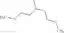 Fig. 731 - Pyrazolopyridines and analogs thereof