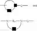 Fig. 76 - Pyrazolopyridines and analogs thereof