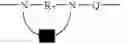 Fig. 77 - Pyrazolopyridines and analogs thereof