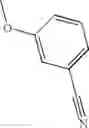 Fig. 780 - Pyrazolopyridines and analogs thereof
