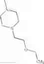 Fig. 831 - Pyrazolopyridines and analogs thereof