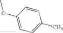 Fig. 844 - Pyrazolopyridines and analogs thereof