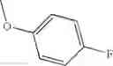Fig. 847 - Pyrazolopyridines and analogs thereof