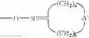 Fig. 93 - Pyrazolopyridines and analogs thereof